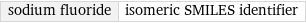 sodium fluoride | isomeric SMILES identifier