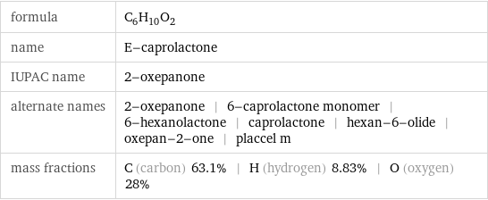 formula | C_6H_10O_2 name | E-caprolactone IUPAC name | 2-oxepanone alternate names | 2-oxepanone | 6-caprolactone monomer | 6-hexanolactone | caprolactone | hexan-6-olide | oxepan-2-one | placcel m mass fractions | C (carbon) 63.1% | H (hydrogen) 8.83% | O (oxygen) 28%