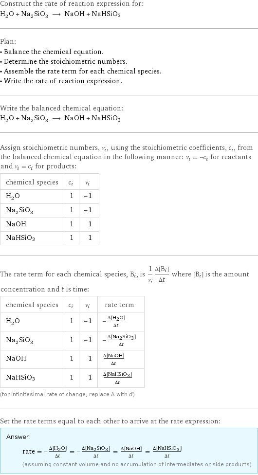 Construct the rate of reaction expression for: H_2O + Na_2SiO_3 ⟶ NaOH + NaHSiO3 Plan: • Balance the chemical equation. • Determine the stoichiometric numbers. • Assemble the rate term for each chemical species. • Write the rate of reaction expression. Write the balanced chemical equation: H_2O + Na_2SiO_3 ⟶ NaOH + NaHSiO3 Assign stoichiometric numbers, ν_i, using the stoichiometric coefficients, c_i, from the balanced chemical equation in the following manner: ν_i = -c_i for reactants and ν_i = c_i for products: chemical species | c_i | ν_i H_2O | 1 | -1 Na_2SiO_3 | 1 | -1 NaOH | 1 | 1 NaHSiO3 | 1 | 1 The rate term for each chemical species, B_i, is 1/ν_i(Δ[B_i])/(Δt) where [B_i] is the amount concentration and t is time: chemical species | c_i | ν_i | rate term H_2O | 1 | -1 | -(Δ[H2O])/(Δt) Na_2SiO_3 | 1 | -1 | -(Δ[Na2SiO3])/(Δt) NaOH | 1 | 1 | (Δ[NaOH])/(Δt) NaHSiO3 | 1 | 1 | (Δ[NaHSiO3])/(Δt) (for infinitesimal rate of change, replace Δ with d) Set the rate terms equal to each other to arrive at the rate expression: Answer: |   | rate = -(Δ[H2O])/(Δt) = -(Δ[Na2SiO3])/(Δt) = (Δ[NaOH])/(Δt) = (Δ[NaHSiO3])/(Δt) (assuming constant volume and no accumulation of intermediates or side products)