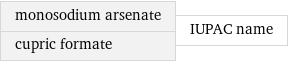 monosodium arsenate cupric formate | IUPAC name