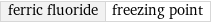 ferric fluoride | freezing point