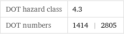 DOT hazard class | 4.3 DOT numbers | 1414 | 2805