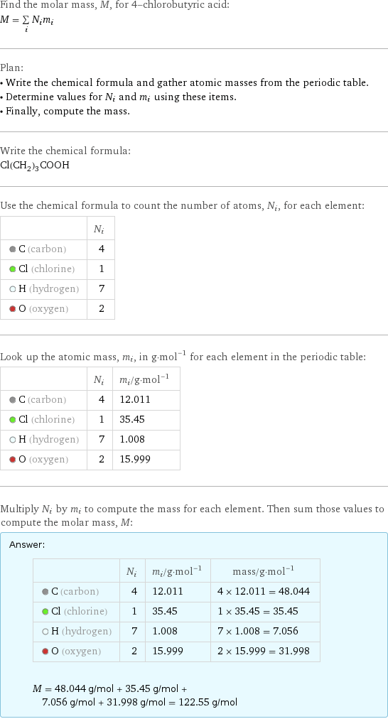 Find the molar mass, M, for 4-chlorobutyric acid: M = sum _iN_im_i Plan: • Write the chemical formula and gather atomic masses from the periodic table. • Determine values for N_i and m_i using these items. • Finally, compute the mass. Write the chemical formula: Cl(CH_2)_3COOH Use the chemical formula to count the number of atoms, N_i, for each element:  | N_i  C (carbon) | 4  Cl (chlorine) | 1  H (hydrogen) | 7  O (oxygen) | 2 Look up the atomic mass, m_i, in g·mol^(-1) for each element in the periodic table:  | N_i | m_i/g·mol^(-1)  C (carbon) | 4 | 12.011  Cl (chlorine) | 1 | 35.45  H (hydrogen) | 7 | 1.008  O (oxygen) | 2 | 15.999 Multiply N_i by m_i to compute the mass for each element. Then sum those values to compute the molar mass, M: Answer: |   | | N_i | m_i/g·mol^(-1) | mass/g·mol^(-1)  C (carbon) | 4 | 12.011 | 4 × 12.011 = 48.044  Cl (chlorine) | 1 | 35.45 | 1 × 35.45 = 35.45  H (hydrogen) | 7 | 1.008 | 7 × 1.008 = 7.056  O (oxygen) | 2 | 15.999 | 2 × 15.999 = 31.998  M = 48.044 g/mol + 35.45 g/mol + 7.056 g/mol + 31.998 g/mol = 122.55 g/mol