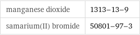 manganese dioxide | 1313-13-9 samarium(II) bromide | 50801-97-3