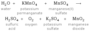 H_2O water + KMnO_4 potassium permanganate + MnSO_4 manganese(II) sulfate ⟶ H_2SO_4 sulfuric acid + O_2 oxygen + K_2SO_4 potassium sulfate + MnO_2 manganese dioxide
