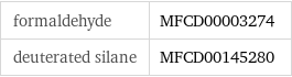 formaldehyde | MFCD00003274 deuterated silane | MFCD00145280