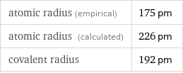 atomic radius (empirical) | 175 pm atomic radius (calculated) | 226 pm covalent radius | 192 pm