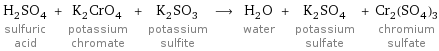 H_2SO_4 sulfuric acid + K_2CrO_4 potassium chromate + K_2SO_3 potassium sulfite ⟶ H_2O water + K_2SO_4 potassium sulfate + Cr_2(SO_4)_3 chromium sulfate