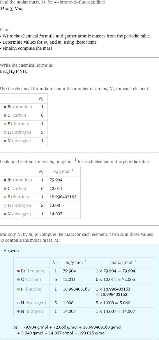 Find the molar mass, M, for 4-bromo-2-fluoroaniline: M = sum _iN_im_i Plan: • Write the chemical formula and gather atomic masses from the periodic table. • Determine values for N_i and m_i using these items. • Finally, compute the mass. Write the chemical formula: BrC_6H_3(F)NH_2 Use the chemical formula to count the number of atoms, N_i, for each element:  | N_i  Br (bromine) | 1  C (carbon) | 6  F (fluorine) | 1  H (hydrogen) | 5  N (nitrogen) | 1 Look up the atomic mass, m_i, in g·mol^(-1) for each element in the periodic table:  | N_i | m_i/g·mol^(-1)  Br (bromine) | 1 | 79.904  C (carbon) | 6 | 12.011  F (fluorine) | 1 | 18.998403163  H (hydrogen) | 5 | 1.008  N (nitrogen) | 1 | 14.007 Multiply N_i by m_i to compute the mass for each element. Then sum those values to compute the molar mass, M: Answer: |   | | N_i | m_i/g·mol^(-1) | mass/g·mol^(-1)  Br (bromine) | 1 | 79.904 | 1 × 79.904 = 79.904  C (carbon) | 6 | 12.011 | 6 × 12.011 = 72.066  F (fluorine) | 1 | 18.998403163 | 1 × 18.998403163 = 18.998403163  H (hydrogen) | 5 | 1.008 | 5 × 1.008 = 5.040  N (nitrogen) | 1 | 14.007 | 1 × 14.007 = 14.007  M = 79.904 g/mol + 72.066 g/mol + 18.998403163 g/mol + 5.040 g/mol + 14.007 g/mol = 190.015 g/mol