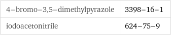 4-bromo-3, 5-dimethylpyrazole | 3398-16-1 iodoacetonitrile | 624-75-9