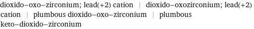 dioxido-oxo-zirconium; lead(+2) cation | dioxido-oxozirconium; lead(+2) cation | plumbous dioxido-oxo-zirconium | plumbous keto-dioxido-zirconium