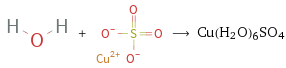  + ⟶ Cu(H2O)6SO4