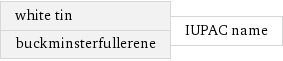 white tin buckminsterfullerene | IUPAC name