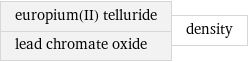 europium(II) telluride lead chromate oxide | density
