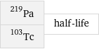 Pa-219 Tc-103 | half-life