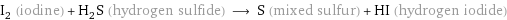 I_2 (iodine) + H_2S (hydrogen sulfide) ⟶ S (mixed sulfur) + HI (hydrogen iodide)