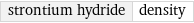 strontium hydride | density