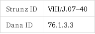 Strunz ID | VIII/J.07-40 Dana ID | 76.1.3.3