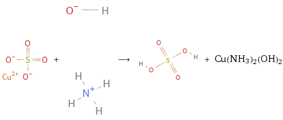  + ⟶ + Cu(NH3)2(OH)2