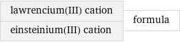 lawrencium(III) cation einsteinium(III) cation | formula