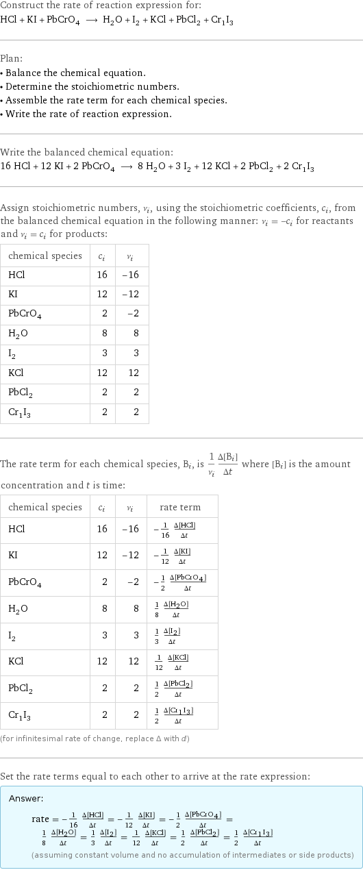 Construct the rate of reaction expression for: HCl + KI + PbCrO_4 ⟶ H_2O + I_2 + KCl + PbCl_2 + Cr_1I_3 Plan: • Balance the chemical equation. • Determine the stoichiometric numbers. • Assemble the rate term for each chemical species. • Write the rate of reaction expression. Write the balanced chemical equation: 16 HCl + 12 KI + 2 PbCrO_4 ⟶ 8 H_2O + 3 I_2 + 12 KCl + 2 PbCl_2 + 2 Cr_1I_3 Assign stoichiometric numbers, ν_i, using the stoichiometric coefficients, c_i, from the balanced chemical equation in the following manner: ν_i = -c_i for reactants and ν_i = c_i for products: chemical species | c_i | ν_i HCl | 16 | -16 KI | 12 | -12 PbCrO_4 | 2 | -2 H_2O | 8 | 8 I_2 | 3 | 3 KCl | 12 | 12 PbCl_2 | 2 | 2 Cr_1I_3 | 2 | 2 The rate term for each chemical species, B_i, is 1/ν_i(Δ[B_i])/(Δt) where [B_i] is the amount concentration and t is time: chemical species | c_i | ν_i | rate term HCl | 16 | -16 | -1/16 (Δ[HCl])/(Δt) KI | 12 | -12 | -1/12 (Δ[KI])/(Δt) PbCrO_4 | 2 | -2 | -1/2 (Δ[PbCrO4])/(Δt) H_2O | 8 | 8 | 1/8 (Δ[H2O])/(Δt) I_2 | 3 | 3 | 1/3 (Δ[I2])/(Δt) KCl | 12 | 12 | 1/12 (Δ[KCl])/(Δt) PbCl_2 | 2 | 2 | 1/2 (Δ[PbCl2])/(Δt) Cr_1I_3 | 2 | 2 | 1/2 (Δ[Cr1I3])/(Δt) (for infinitesimal rate of change, replace Δ with d) Set the rate terms equal to each other to arrive at the rate expression: Answer: |   | rate = -1/16 (Δ[HCl])/(Δt) = -1/12 (Δ[KI])/(Δt) = -1/2 (Δ[PbCrO4])/(Δt) = 1/8 (Δ[H2O])/(Δt) = 1/3 (Δ[I2])/(Δt) = 1/12 (Δ[KCl])/(Δt) = 1/2 (Δ[PbCl2])/(Δt) = 1/2 (Δ[Cr1I3])/(Δt) (assuming constant volume and no accumulation of intermediates or side products)