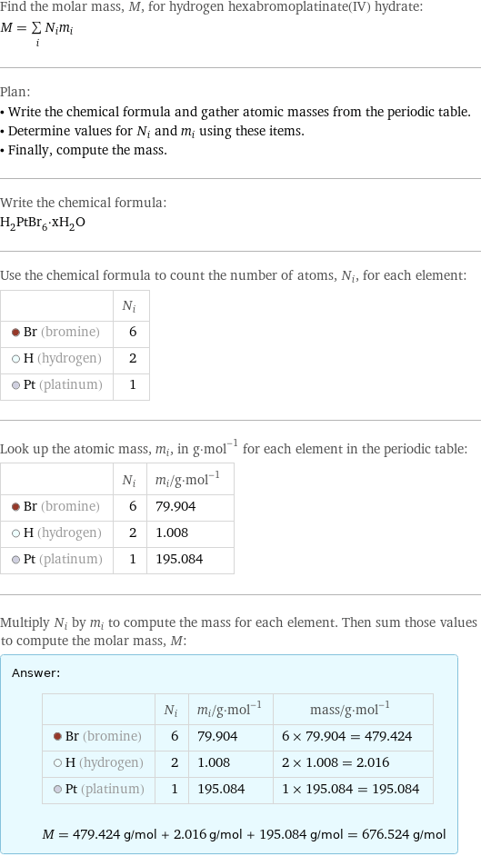 Find the molar mass, M, for hydrogen hexabromoplatinate(IV) hydrate: M = sum _iN_im_i Plan: • Write the chemical formula and gather atomic masses from the periodic table. • Determine values for N_i and m_i using these items. • Finally, compute the mass. Write the chemical formula: H_2PtBr_6·xH_2O Use the chemical formula to count the number of atoms, N_i, for each element:  | N_i  Br (bromine) | 6  H (hydrogen) | 2  Pt (platinum) | 1 Look up the atomic mass, m_i, in g·mol^(-1) for each element in the periodic table:  | N_i | m_i/g·mol^(-1)  Br (bromine) | 6 | 79.904  H (hydrogen) | 2 | 1.008  Pt (platinum) | 1 | 195.084 Multiply N_i by m_i to compute the mass for each element. Then sum those values to compute the molar mass, M: Answer: |   | | N_i | m_i/g·mol^(-1) | mass/g·mol^(-1)  Br (bromine) | 6 | 79.904 | 6 × 79.904 = 479.424  H (hydrogen) | 2 | 1.008 | 2 × 1.008 = 2.016  Pt (platinum) | 1 | 195.084 | 1 × 195.084 = 195.084  M = 479.424 g/mol + 2.016 g/mol + 195.084 g/mol = 676.524 g/mol