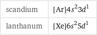 scandium | [Ar]4s^23d^1 lanthanum | [Xe]6s^25d^1