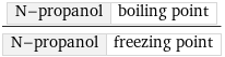 N-propanol | boiling point/N-propanol | freezing point