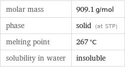 molar mass | 909.1 g/mol phase | solid (at STP) melting point | 267 °C solubility in water | insoluble