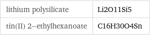 lithium polysilicate | Li2O11Si5 tin(II) 2-ethylhexanoate | C16H30O4Sn