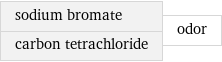 sodium bromate carbon tetrachloride | odor