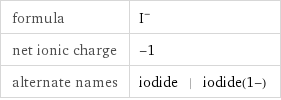 formula | I^- net ionic charge | -1 alternate names | iodide | iodide(1-)