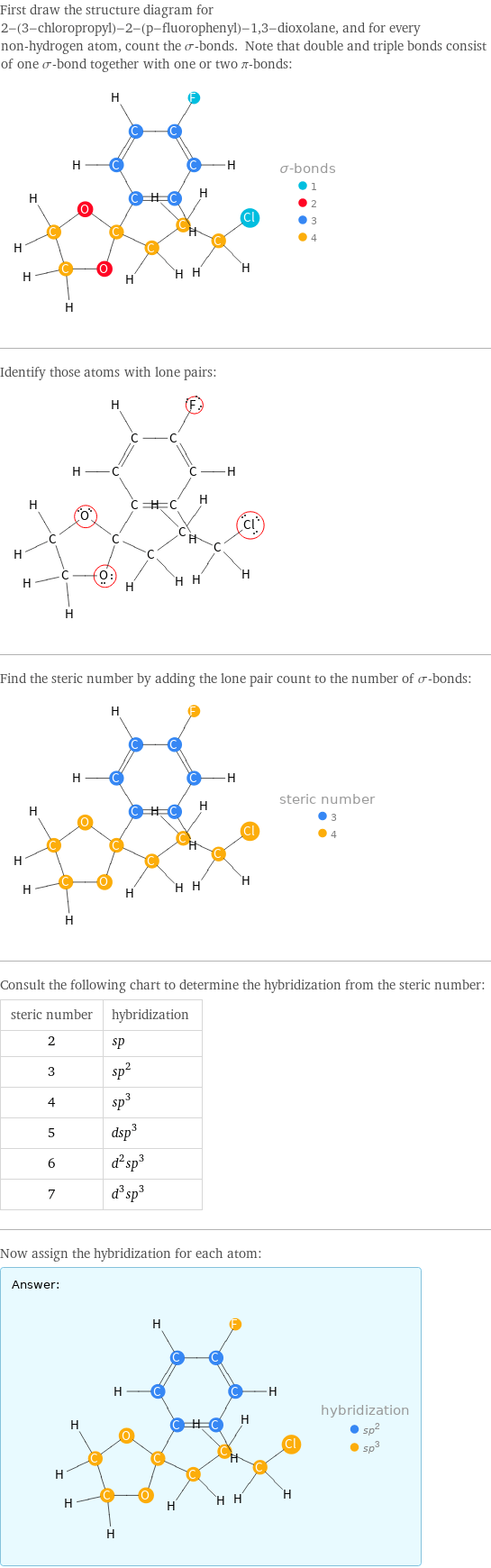 First draw the structure diagram for 2-(3-chloropropyl)-2-(p-fluorophenyl)-1, 3-dioxolane, and for every non-hydrogen atom, count the σ-bonds. Note that double and triple bonds consist of one σ-bond together with one or two π-bonds:  Identify those atoms with lone pairs:  Find the steric number by adding the lone pair count to the number of σ-bonds:  Consult the following chart to determine the hybridization from the steric number: steric number | hybridization 2 | sp 3 | sp^2 4 | sp^3 5 | dsp^3 6 | d^2sp^3 7 | d^3sp^3 Now assign the hybridization for each atom: Answer: |   | 