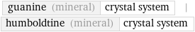 guanine (mineral) | crystal system | humboldtine (mineral) | crystal system