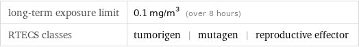 long-term exposure limit | 0.1 mg/m^3 (over 8 hours) RTECS classes | tumorigen | mutagen | reproductive effector