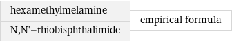 hexamethylmelamine N, N'-thiobisphthalimide | empirical formula