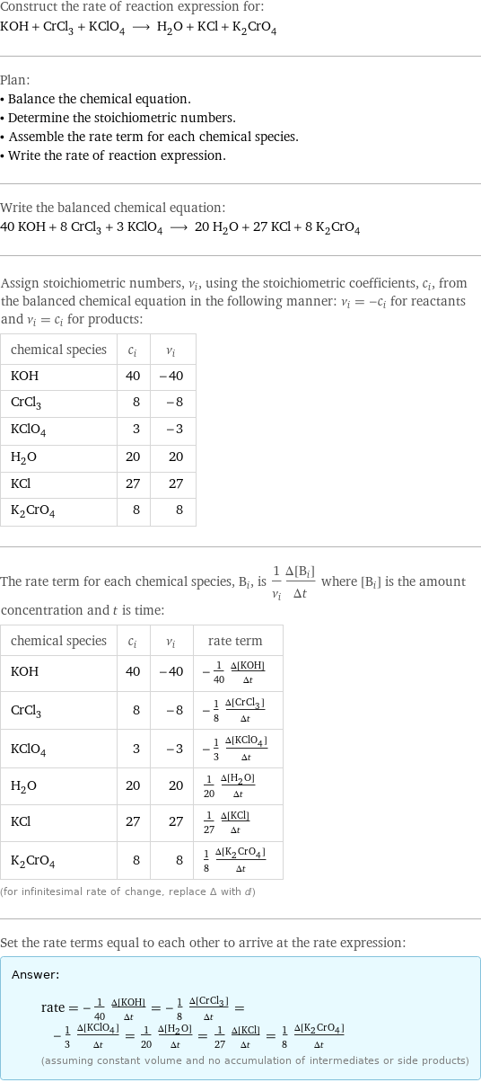 Construct the rate of reaction expression for: KOH + CrCl_3 + KClO_4 ⟶ H_2O + KCl + K_2CrO_4 Plan: • Balance the chemical equation. • Determine the stoichiometric numbers. • Assemble the rate term for each chemical species. • Write the rate of reaction expression. Write the balanced chemical equation: 40 KOH + 8 CrCl_3 + 3 KClO_4 ⟶ 20 H_2O + 27 KCl + 8 K_2CrO_4 Assign stoichiometric numbers, ν_i, using the stoichiometric coefficients, c_i, from the balanced chemical equation in the following manner: ν_i = -c_i for reactants and ν_i = c_i for products: chemical species | c_i | ν_i KOH | 40 | -40 CrCl_3 | 8 | -8 KClO_4 | 3 | -3 H_2O | 20 | 20 KCl | 27 | 27 K_2CrO_4 | 8 | 8 The rate term for each chemical species, B_i, is 1/ν_i(Δ[B_i])/(Δt) where [B_i] is the amount concentration and t is time: chemical species | c_i | ν_i | rate term KOH | 40 | -40 | -1/40 (Δ[KOH])/(Δt) CrCl_3 | 8 | -8 | -1/8 (Δ[CrCl3])/(Δt) KClO_4 | 3 | -3 | -1/3 (Δ[KClO4])/(Δt) H_2O | 20 | 20 | 1/20 (Δ[H2O])/(Δt) KCl | 27 | 27 | 1/27 (Δ[KCl])/(Δt) K_2CrO_4 | 8 | 8 | 1/8 (Δ[K2CrO4])/(Δt) (for infinitesimal rate of change, replace Δ with d) Set the rate terms equal to each other to arrive at the rate expression: Answer: |   | rate = -1/40 (Δ[KOH])/(Δt) = -1/8 (Δ[CrCl3])/(Δt) = -1/3 (Δ[KClO4])/(Δt) = 1/20 (Δ[H2O])/(Δt) = 1/27 (Δ[KCl])/(Δt) = 1/8 (Δ[K2CrO4])/(Δt) (assuming constant volume and no accumulation of intermediates or side products)