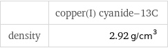  | copper(I) cyanide-13C density | 2.92 g/cm^3