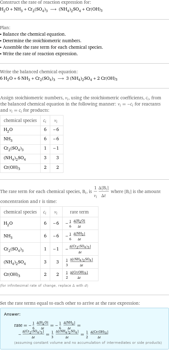 Construct the rate of reaction expression for: H_2O + NH_3 + Cr_2(SO_4)_3 ⟶ (NH_4)_2SO_4 + Cr(OH)3 Plan: • Balance the chemical equation. • Determine the stoichiometric numbers. • Assemble the rate term for each chemical species. • Write the rate of reaction expression. Write the balanced chemical equation: 6 H_2O + 6 NH_3 + Cr_2(SO_4)_3 ⟶ 3 (NH_4)_2SO_4 + 2 Cr(OH)3 Assign stoichiometric numbers, ν_i, using the stoichiometric coefficients, c_i, from the balanced chemical equation in the following manner: ν_i = -c_i for reactants and ν_i = c_i for products: chemical species | c_i | ν_i H_2O | 6 | -6 NH_3 | 6 | -6 Cr_2(SO_4)_3 | 1 | -1 (NH_4)_2SO_4 | 3 | 3 Cr(OH)3 | 2 | 2 The rate term for each chemical species, B_i, is 1/ν_i(Δ[B_i])/(Δt) where [B_i] is the amount concentration and t is time: chemical species | c_i | ν_i | rate term H_2O | 6 | -6 | -1/6 (Δ[H2O])/(Δt) NH_3 | 6 | -6 | -1/6 (Δ[NH3])/(Δt) Cr_2(SO_4)_3 | 1 | -1 | -(Δ[Cr2(SO4)3])/(Δt) (NH_4)_2SO_4 | 3 | 3 | 1/3 (Δ[(NH4)2SO4])/(Δt) Cr(OH)3 | 2 | 2 | 1/2 (Δ[Cr(OH)3])/(Δt) (for infinitesimal rate of change, replace Δ with d) Set the rate terms equal to each other to arrive at the rate expression: Answer: |   | rate = -1/6 (Δ[H2O])/(Δt) = -1/6 (Δ[NH3])/(Δt) = -(Δ[Cr2(SO4)3])/(Δt) = 1/3 (Δ[(NH4)2SO4])/(Δt) = 1/2 (Δ[Cr(OH)3])/(Δt) (assuming constant volume and no accumulation of intermediates or side products)