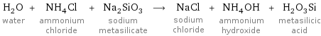 H_2O water + NH_4Cl ammonium chloride + Na_2SiO_3 sodium metasilicate ⟶ NaCl sodium chloride + NH_4OH ammonium hydroxide + H_2O_3Si metasilicic acid