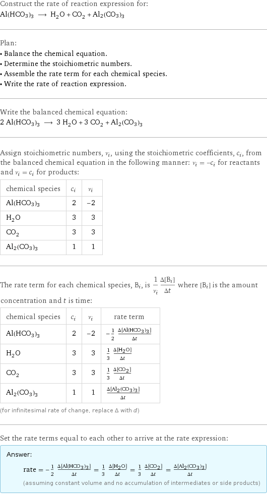 Construct the rate of reaction expression for: Al(HCO3)3 ⟶ H_2O + CO_2 + Al2(CO3)3 Plan: • Balance the chemical equation. • Determine the stoichiometric numbers. • Assemble the rate term for each chemical species. • Write the rate of reaction expression. Write the balanced chemical equation: 2 Al(HCO3)3 ⟶ 3 H_2O + 3 CO_2 + Al2(CO3)3 Assign stoichiometric numbers, ν_i, using the stoichiometric coefficients, c_i, from the balanced chemical equation in the following manner: ν_i = -c_i for reactants and ν_i = c_i for products: chemical species | c_i | ν_i Al(HCO3)3 | 2 | -2 H_2O | 3 | 3 CO_2 | 3 | 3 Al2(CO3)3 | 1 | 1 The rate term for each chemical species, B_i, is 1/ν_i(Δ[B_i])/(Δt) where [B_i] is the amount concentration and t is time: chemical species | c_i | ν_i | rate term Al(HCO3)3 | 2 | -2 | -1/2 (Δ[Al(HCO3)3])/(Δt) H_2O | 3 | 3 | 1/3 (Δ[H2O])/(Δt) CO_2 | 3 | 3 | 1/3 (Δ[CO2])/(Δt) Al2(CO3)3 | 1 | 1 | (Δ[Al2(CO3)3])/(Δt) (for infinitesimal rate of change, replace Δ with d) Set the rate terms equal to each other to arrive at the rate expression: Answer: |   | rate = -1/2 (Δ[Al(HCO3)3])/(Δt) = 1/3 (Δ[H2O])/(Δt) = 1/3 (Δ[CO2])/(Δt) = (Δ[Al2(CO3)3])/(Δt) (assuming constant volume and no accumulation of intermediates or side products)