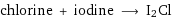 chlorine + iodine ⟶ I2Cl