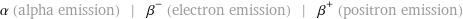 α (alpha emission) | β^- (electron emission) | β^+ (positron emission)