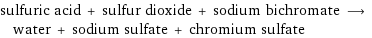 sulfuric acid + sulfur dioxide + sodium bichromate ⟶ water + sodium sulfate + chromium sulfate