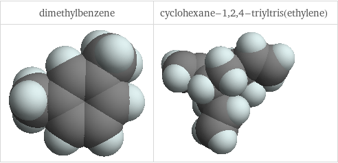 3D structure