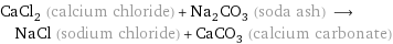 CaCl_2 (calcium chloride) + Na_2CO_3 (soda ash) ⟶ NaCl (sodium chloride) + CaCO_3 (calcium carbonate)