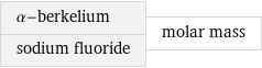 α-berkelium sodium fluoride | molar mass