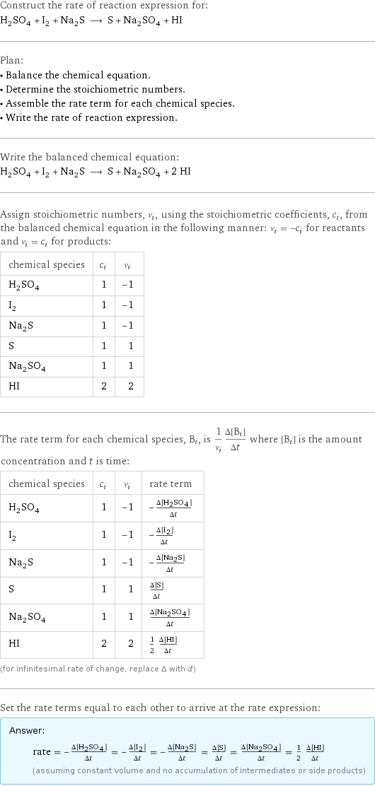 Construct the rate of reaction expression for: H_2SO_4 + I_2 + Na_2S ⟶ S + Na_2SO_4 + HI Plan: • Balance the chemical equation. • Determine the stoichiometric numbers. • Assemble the rate term for each chemical species. • Write the rate of reaction expression. Write the balanced chemical equation: H_2SO_4 + I_2 + Na_2S ⟶ S + Na_2SO_4 + 2 HI Assign stoichiometric numbers, ν_i, using the stoichiometric coefficients, c_i, from the balanced chemical equation in the following manner: ν_i = -c_i for reactants and ν_i = c_i for products: chemical species | c_i | ν_i H_2SO_4 | 1 | -1 I_2 | 1 | -1 Na_2S | 1 | -1 S | 1 | 1 Na_2SO_4 | 1 | 1 HI | 2 | 2 The rate term for each chemical species, B_i, is 1/ν_i(Δ[B_i])/(Δt) where [B_i] is the amount concentration and t is time: chemical species | c_i | ν_i | rate term H_2SO_4 | 1 | -1 | -(Δ[H2SO4])/(Δt) I_2 | 1 | -1 | -(Δ[I2])/(Δt) Na_2S | 1 | -1 | -(Δ[Na2S])/(Δt) S | 1 | 1 | (Δ[S])/(Δt) Na_2SO_4 | 1 | 1 | (Δ[Na2SO4])/(Δt) HI | 2 | 2 | 1/2 (Δ[HI])/(Δt) (for infinitesimal rate of change, replace Δ with d) Set the rate terms equal to each other to arrive at the rate expression: Answer: |   | rate = -(Δ[H2SO4])/(Δt) = -(Δ[I2])/(Δt) = -(Δ[Na2S])/(Δt) = (Δ[S])/(Δt) = (Δ[Na2SO4])/(Δt) = 1/2 (Δ[HI])/(Δt) (assuming constant volume and no accumulation of intermediates or side products)