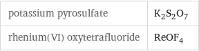 potassium pyrosulfate | K_2S_2O_7 rhenium(VI) oxytetrafluoride | ReOF_4