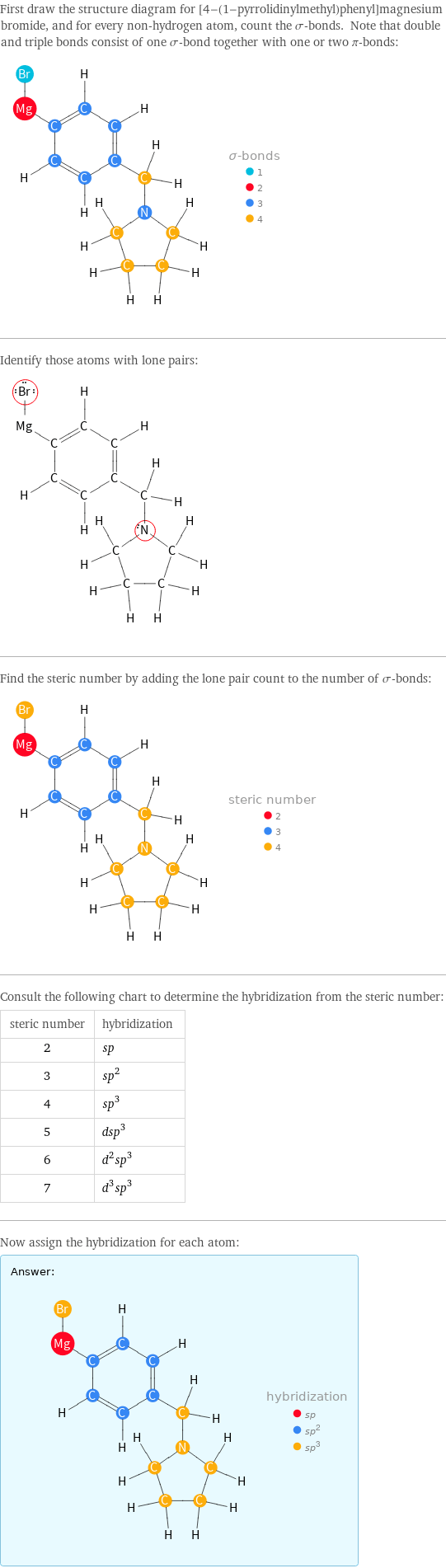 First draw the structure diagram for [4-(1-pyrrolidinylmethyl)phenyl]magnesium bromide, and for every non-hydrogen atom, count the σ-bonds. Note that double and triple bonds consist of one σ-bond together with one or two π-bonds:  Identify those atoms with lone pairs:  Find the steric number by adding the lone pair count to the number of σ-bonds:  Consult the following chart to determine the hybridization from the steric number: steric number | hybridization 2 | sp 3 | sp^2 4 | sp^3 5 | dsp^3 6 | d^2sp^3 7 | d^3sp^3 Now assign the hybridization for each atom: Answer: |   | 